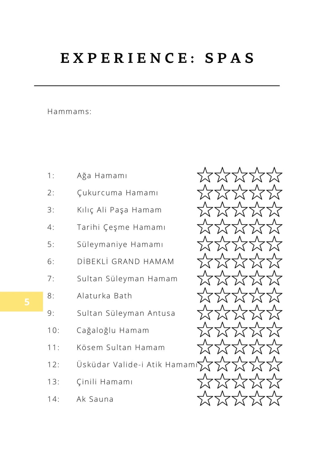 Turkey Trip Planner, Istanbul & Beyond