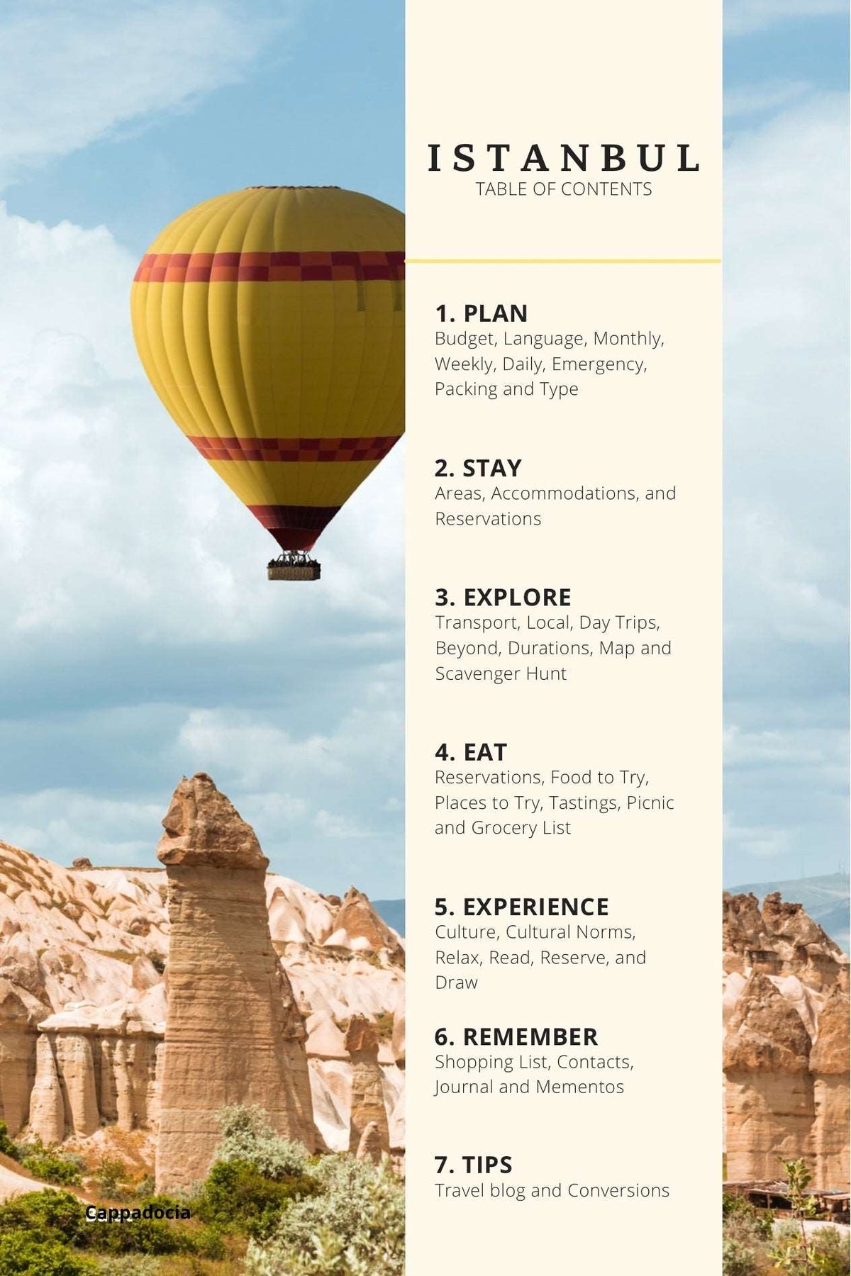 Turkey Trip Planner, Istanbul & Beyond