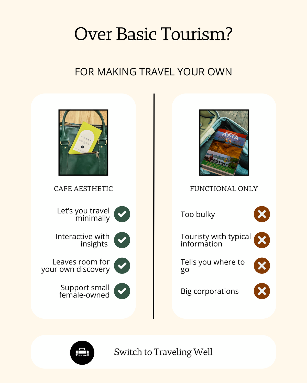 Dublin Guide Book for a Smooth Journey Traveling Through Ireland