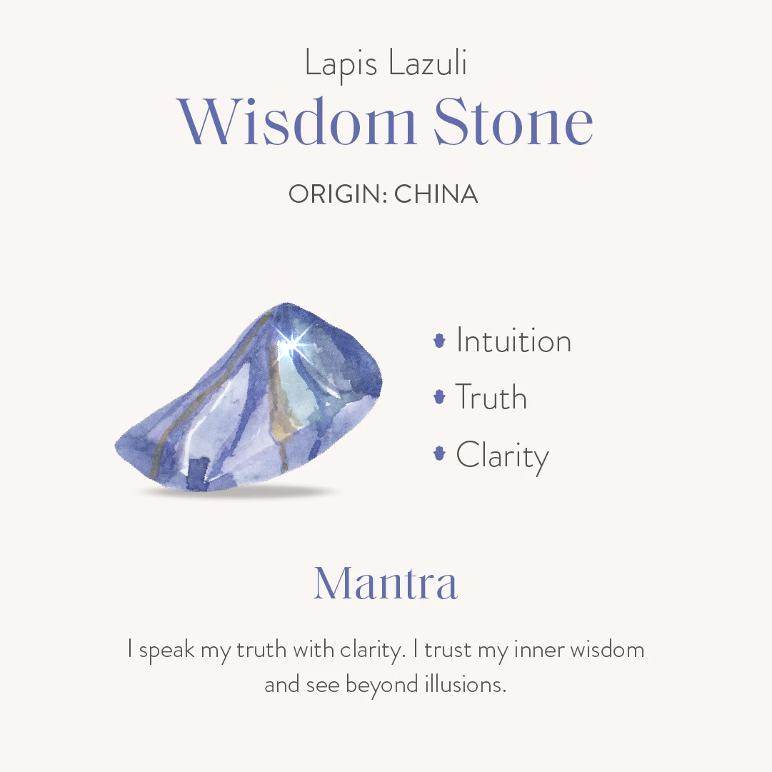 Bloom with Brilliance - Lapis Lazuli Lotus Charm Bracelet by Karma and Luck