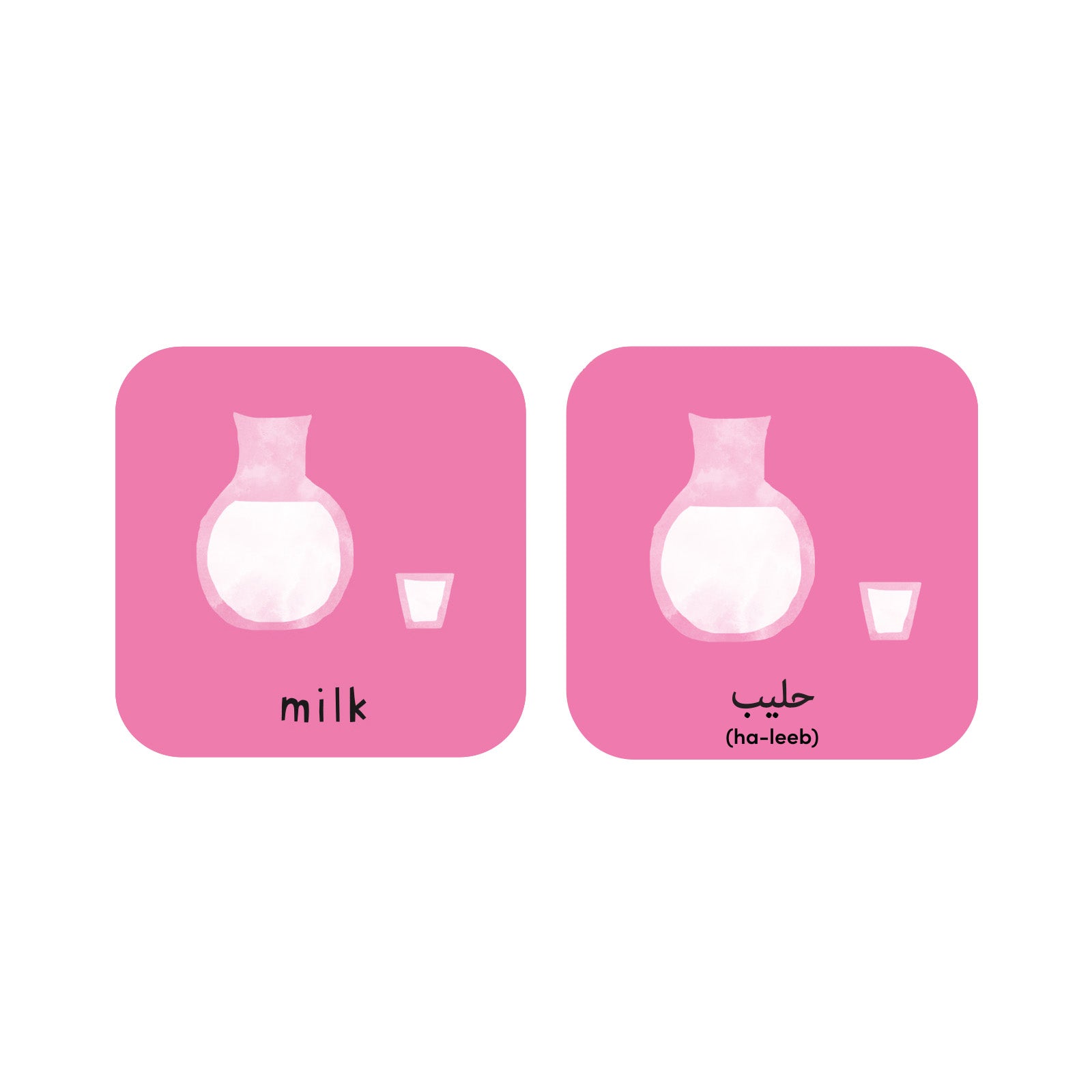 Minilingo, Arabic/English Flashcards