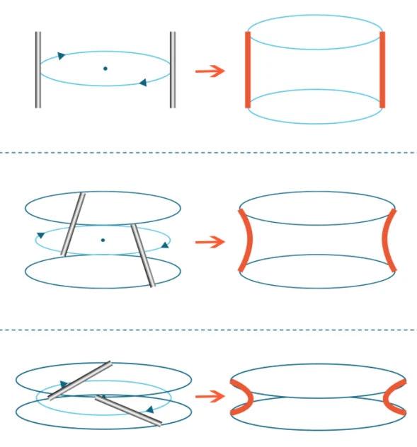 Hyperbola Maker DIY Kit, Educational STEM Toy by Kitsville