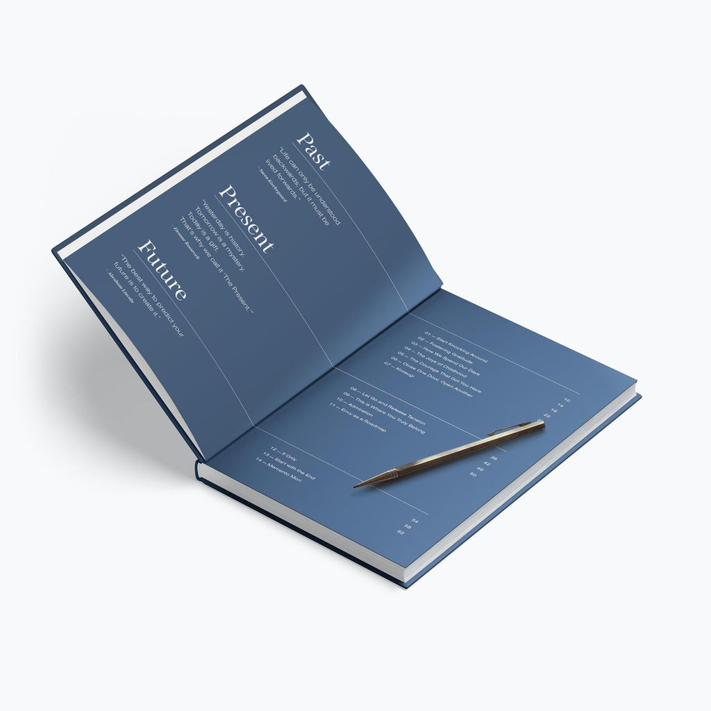 Reflect & Reset Journal