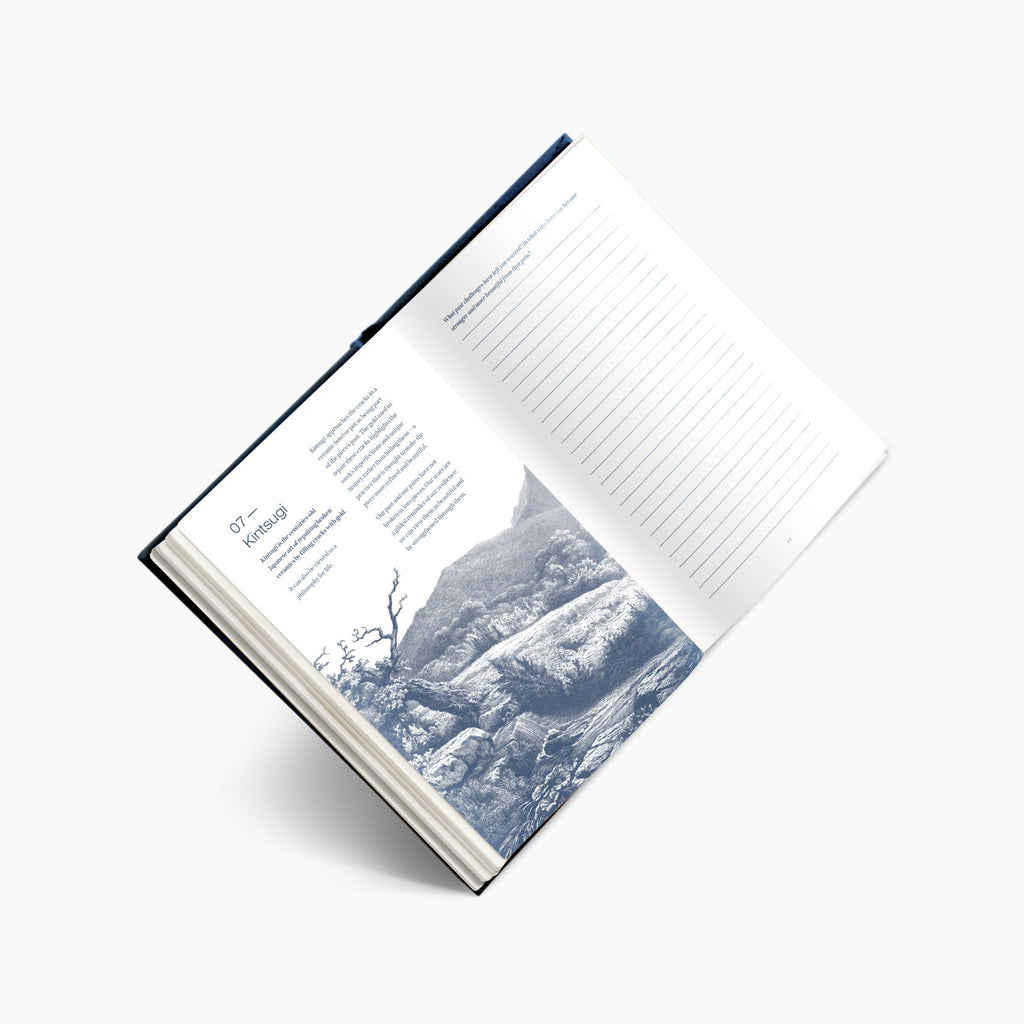 Reflect & Reset Journal