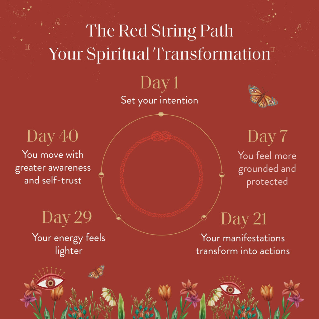 Evolved Soul Lab Blue Opal Star of David Red String Bracelet