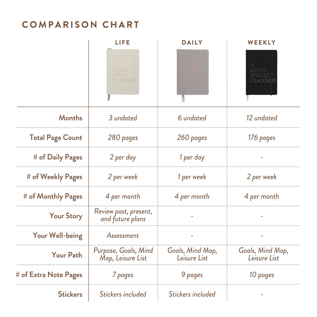 A Good Daily Planner (6-months undated) by Harlow & Grey