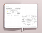 A Good Daily Planner (6-months undated) by Harlow & Grey
