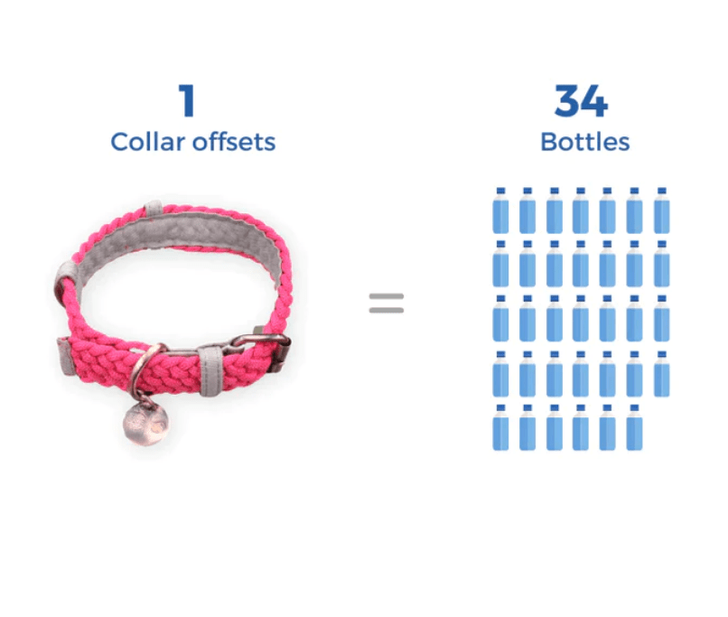 BetterCollar - 100% Fairtrade Recycled Ocean Bound Plastic D Pet La Vie Bien BetterCollar - 100% Fairtrade Recycled Ocean Bound Plastic D