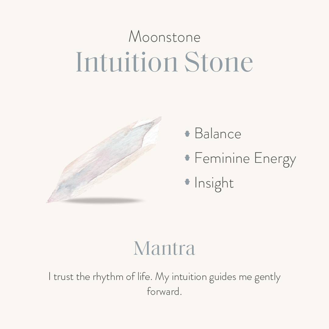 Shift in Consciousness - Moonstone Gold Moon Ring