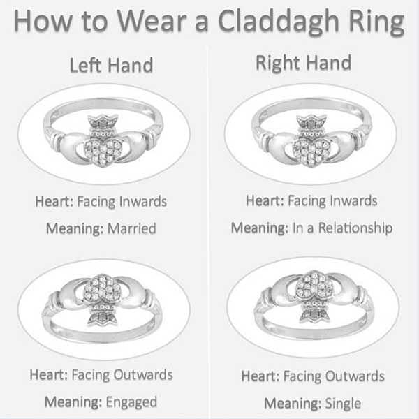 Champagne Toast Claddagh Ring Ring La Vie Bien Champagne Toast Claddagh Ring