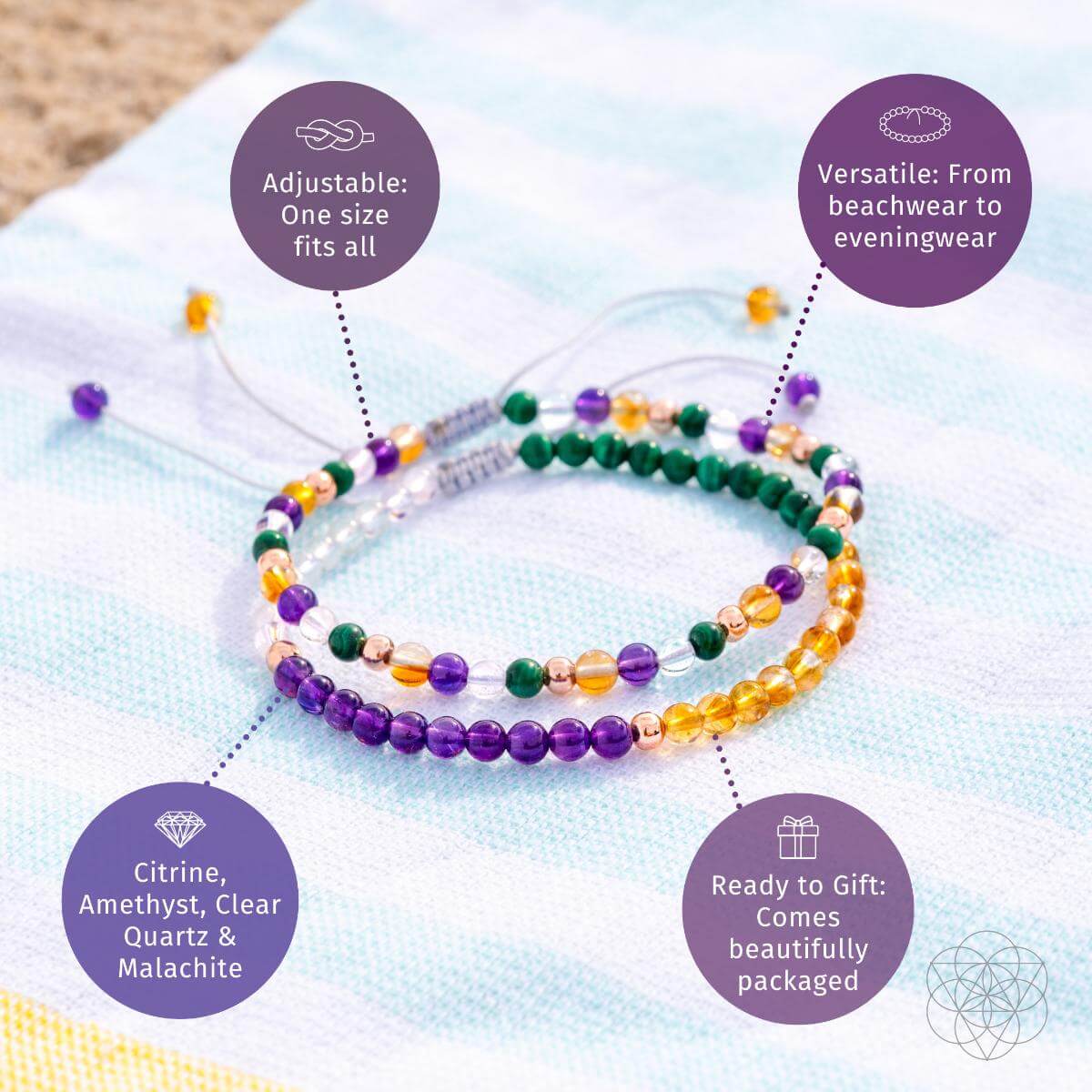 Destiny Maker - Powerhouse Anklet Set Anklet La Vie Bien Destiny Maker - Powerhouse Anklet Set