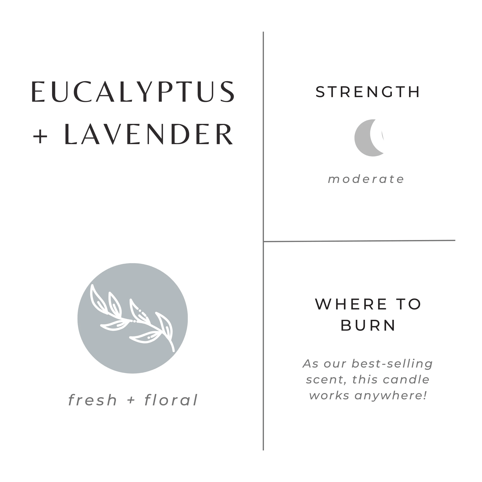 Eucalyptus + Lavender - Signature Candle by Slow North
