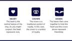 Finnea Irish Claddagh Ring in Sterling Silver Ring La Vie Bien Finnea Irish Claddagh Ring in Sterling Silver