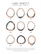 Gemstone Diffuser Bracelet - Oak Jasper + Riverstone + Rosewood