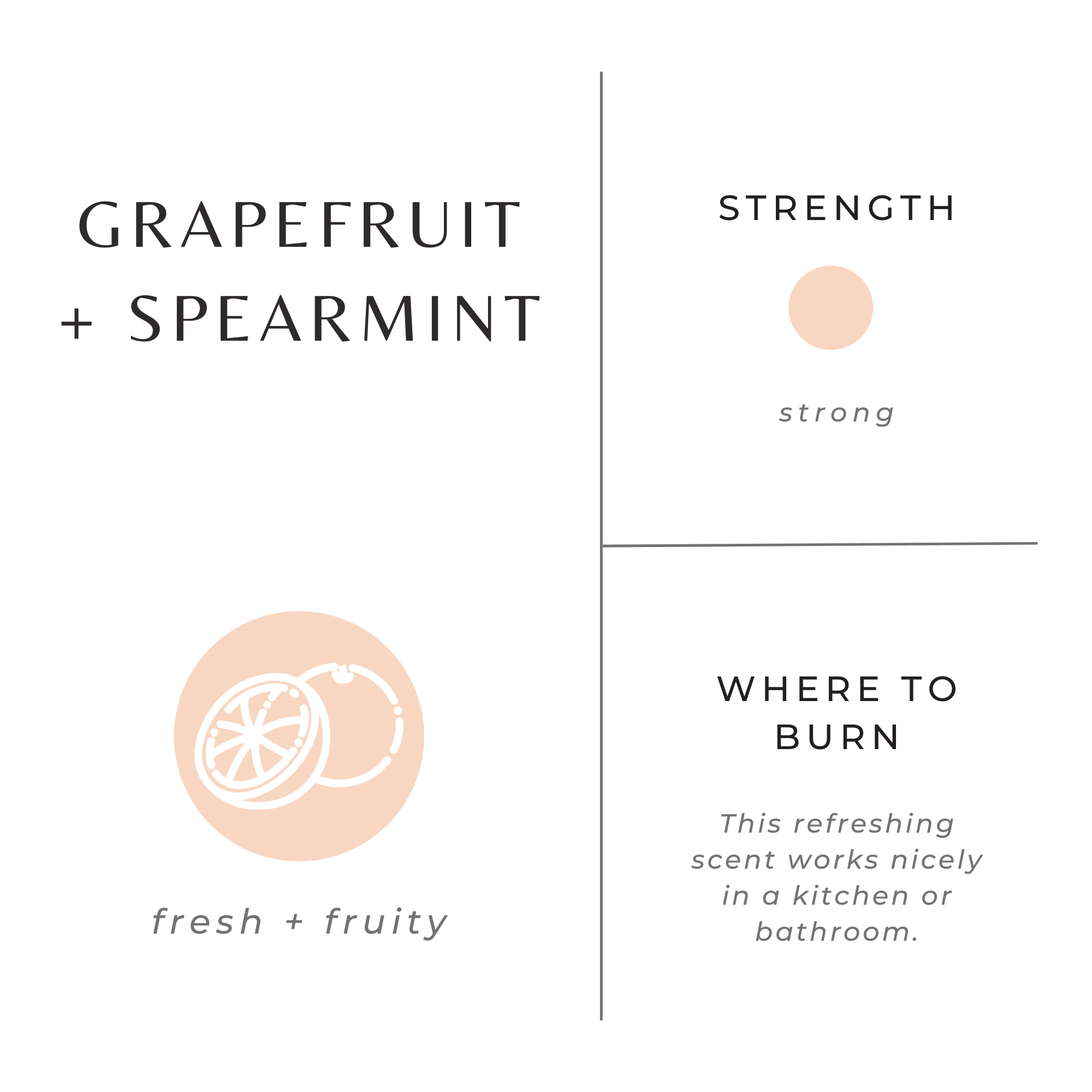 Grapefruit + Spearmint Travel Tin Candles La Vie Bien Grapefruit + Spearmint