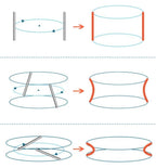 Hyperbola Maker DIY Kit, Educational STEM Toy by Kitsville