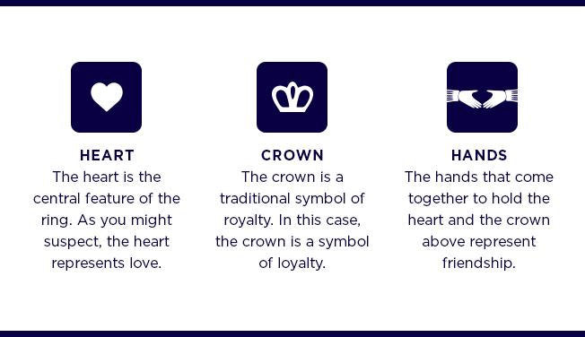 Purple Heart Claddagh Ring