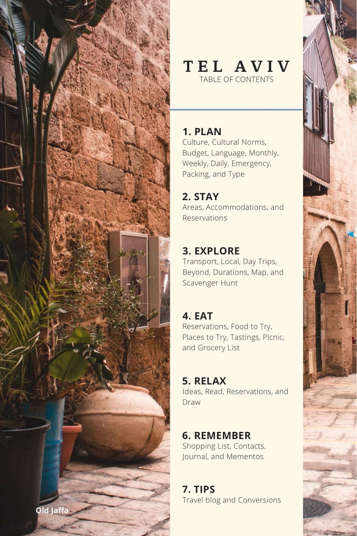 Tel Aviv Travel Planner: Itineraries, Tips & Local Finds