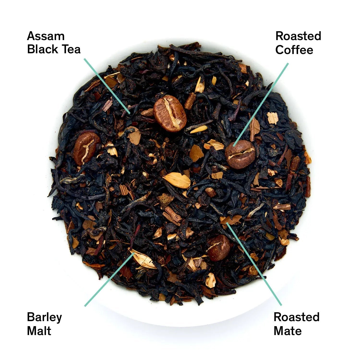 Jet Black - Roasty Coffee Black Tea - 15 Tea Bags Beverages > Teas > Black Teas La Vie Bien Jet Black - Roasty Coffee Black Tea - 15 Tea Bags