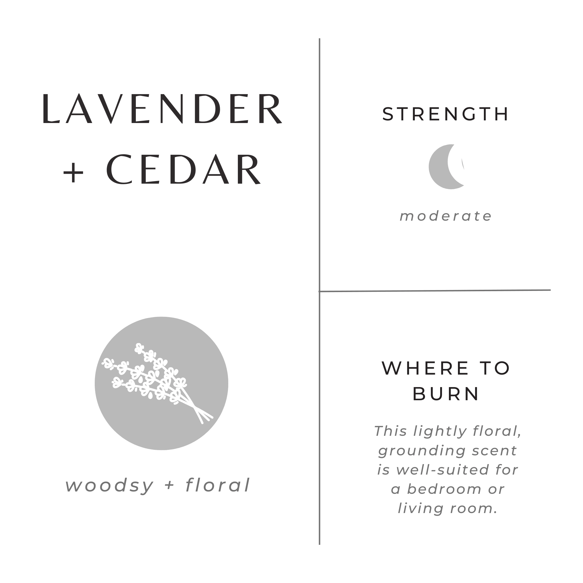 Lavender + Cedar Travel Tin Candles La Vie Bien Lavender + Cedar