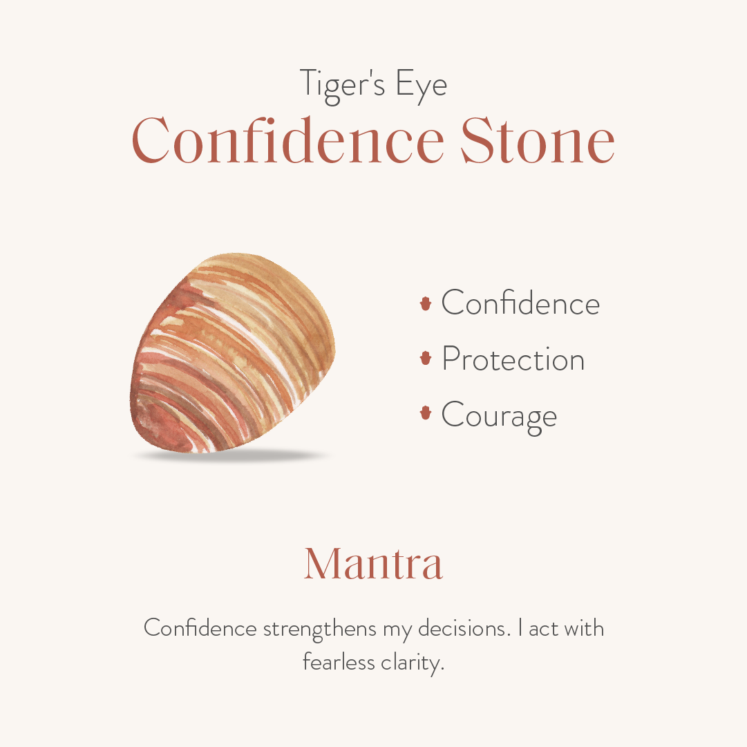 Ancestral Protector - Tiger’s Eye Star of David Charm