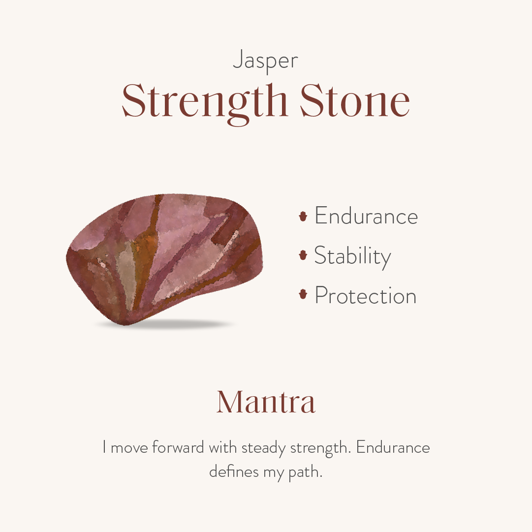 Serene Fearlessness - Tiger's Eye Matte Jasper Chakra Bracelet