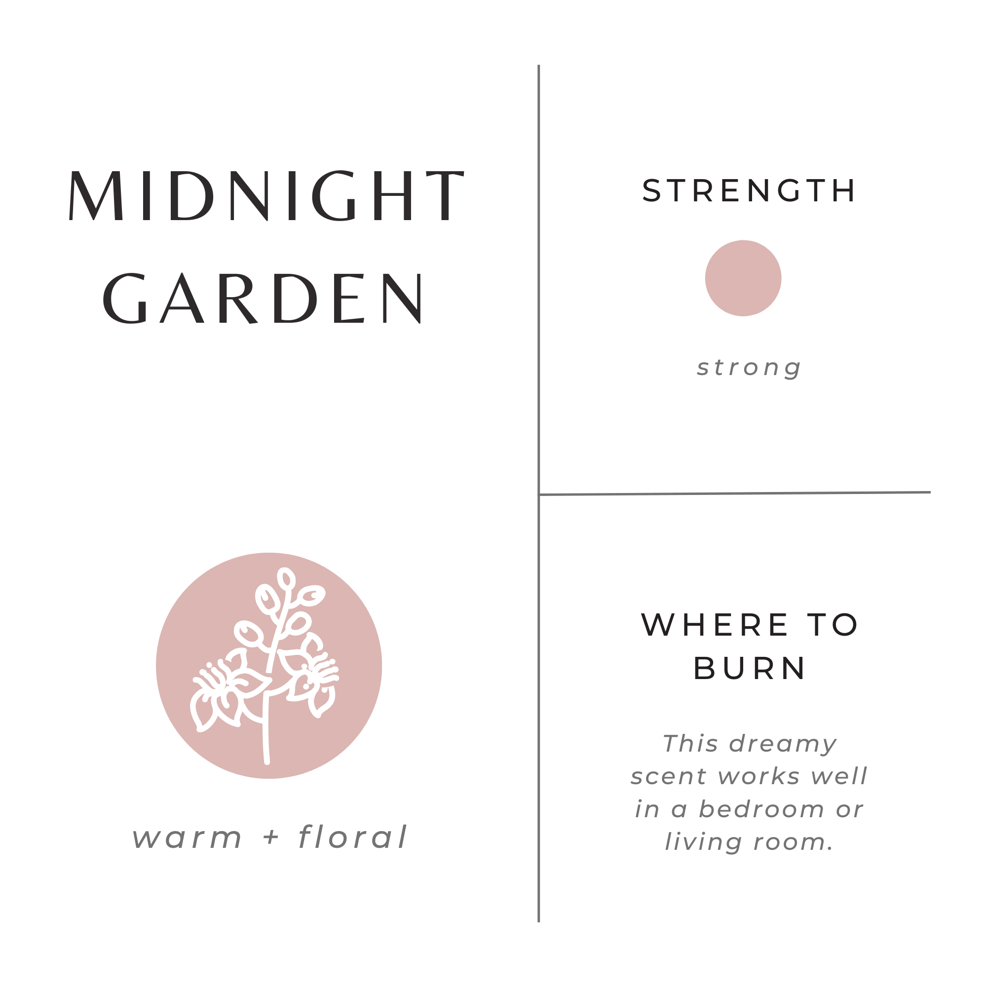 Midnight Garden - Lavender + Rosemary + Geranium Travel Tin Candles La Vie Bien Midnight Garden - Lavender + Rosemary + Geranium