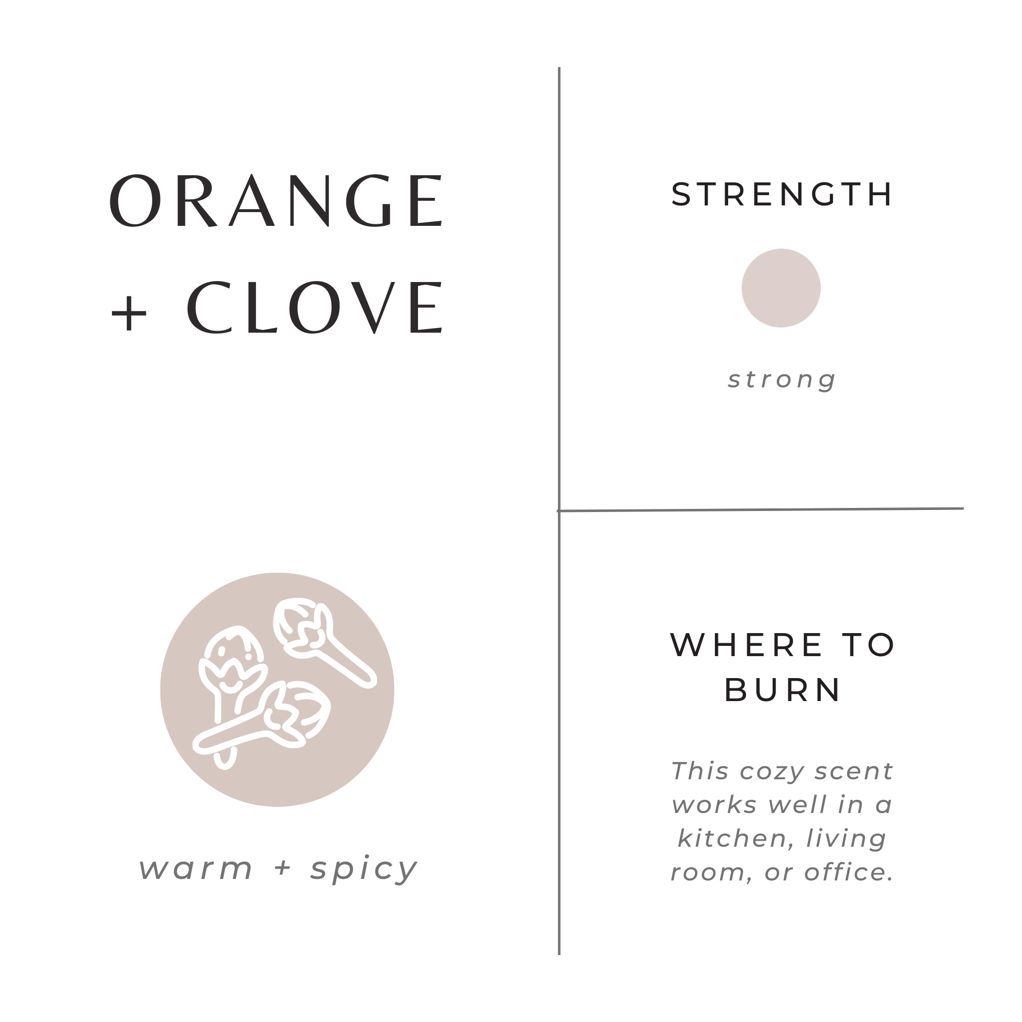 Mini Candle - 2 oz 2 oz Soy Candle La Vie Bien Mini Candle - 2 oz