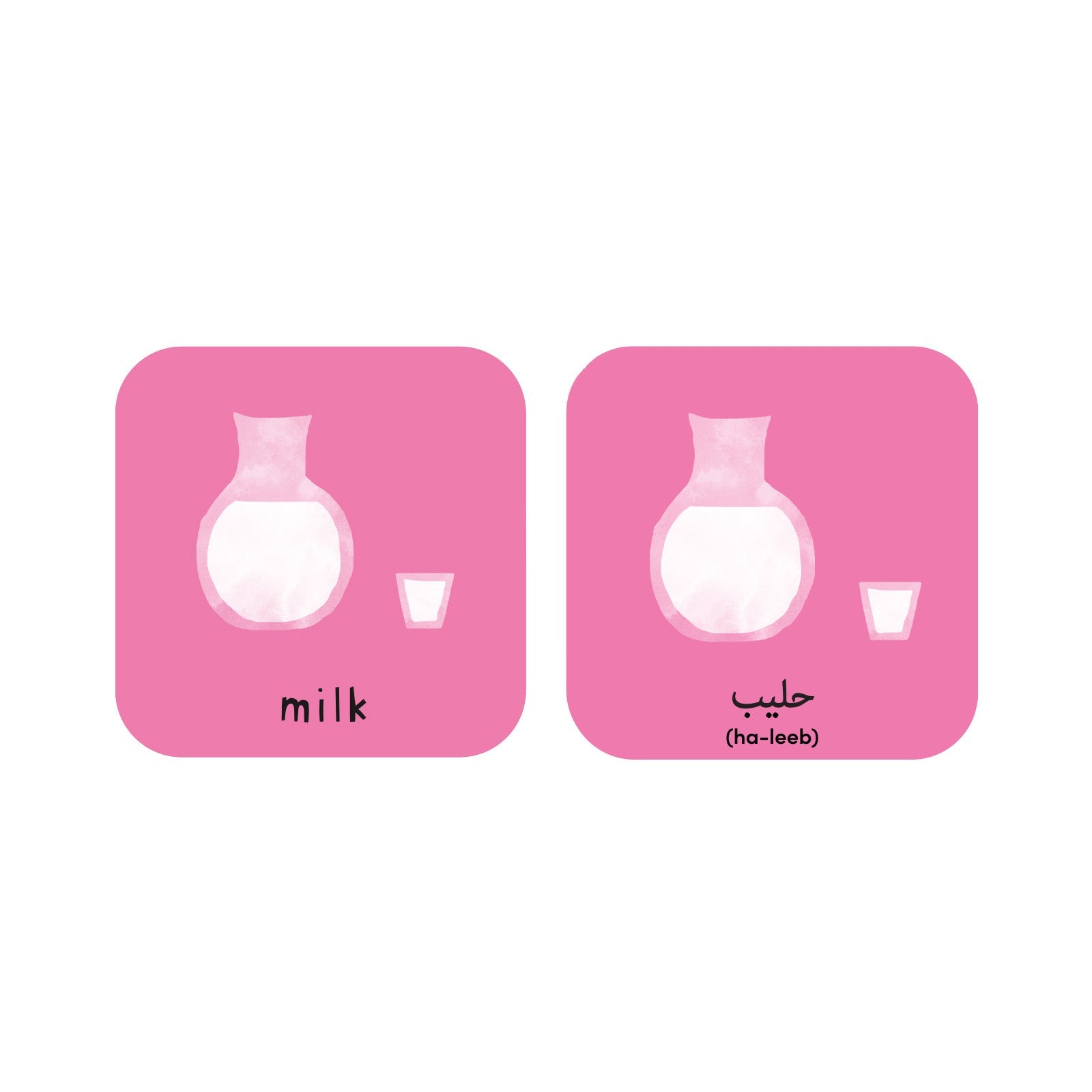 Minilingo, Arabic/English Flashcards La Vie Bien Minilingo, Arabic/English Flashcards