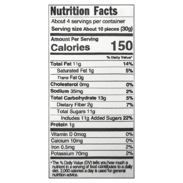 Cinnful Cocoa Pecans