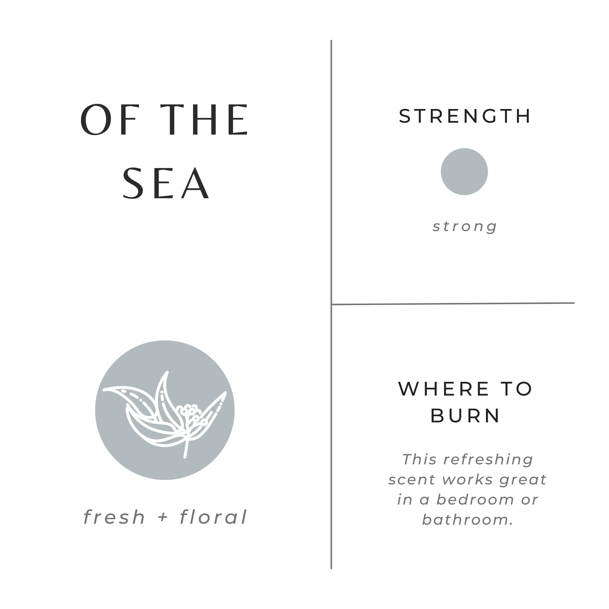 Of The Sea - Eucalyptus + Lavender + Peppermint by Slow North