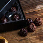 Chocolate Truffles