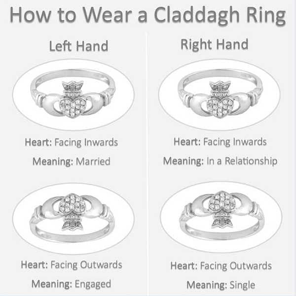 Purple Heart Claddagh Ring Ring La Vie Bien Purple Heart Claddagh Ring