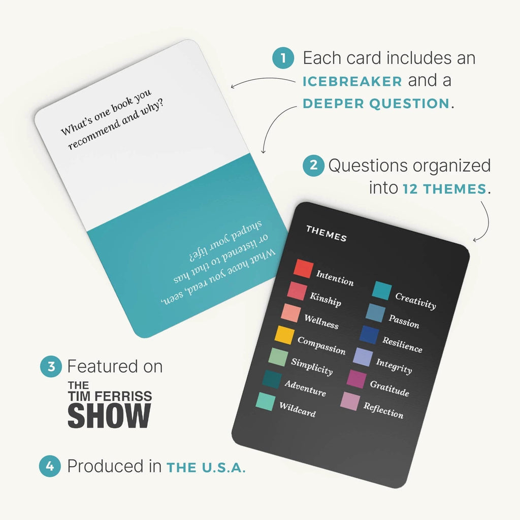 Reflection Cards by Holstee