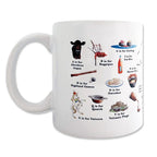 Scottish ABC Mug Mugs La Vie Bien Scottish ABC Mug
