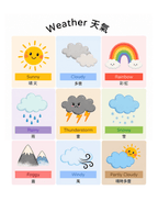 Shapes Poster La Vie Bien Shapes Poster