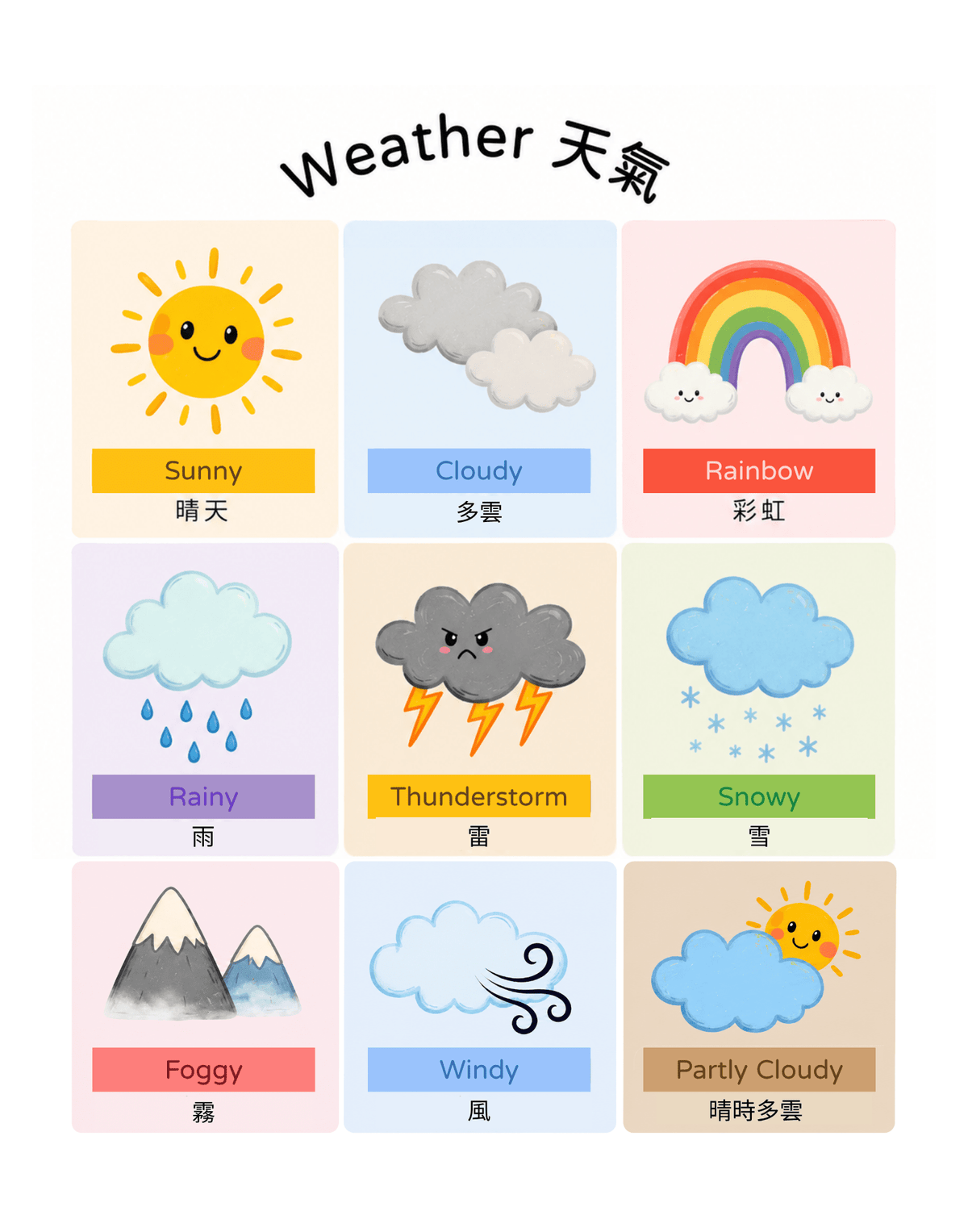 Shapes Poster La Vie Bien Shapes Poster