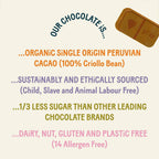 ToyChoc Box® - CHRiSTMAS COLLECTiON, zero waste sustainable packaging