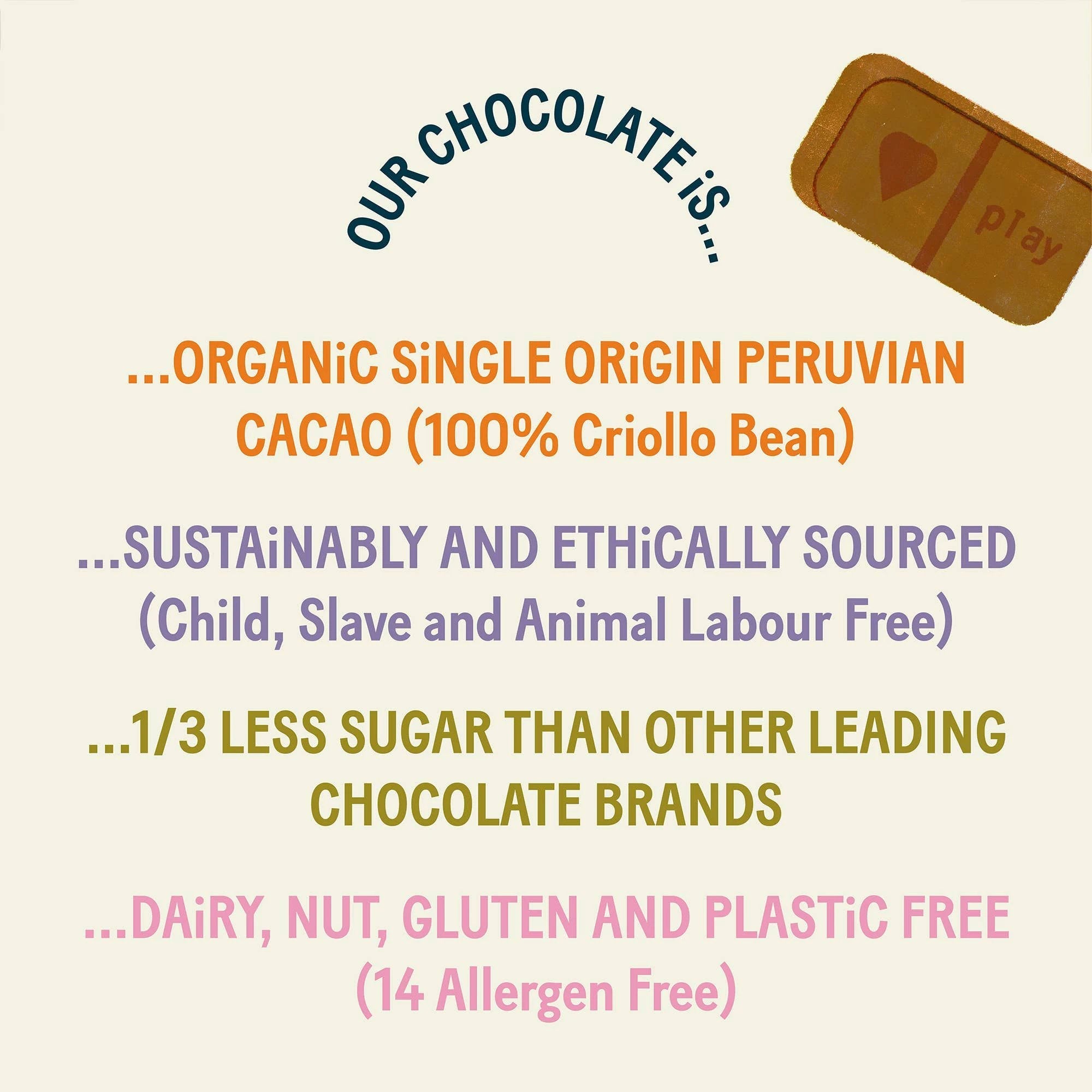 ToyChoc Box® - CHRiSTMAS COLLECTiON, zero waste sustainable packaging