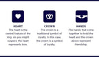 Vow Irish Claddagh Ring Ring La Vie Bien Vow Irish Claddagh Ring