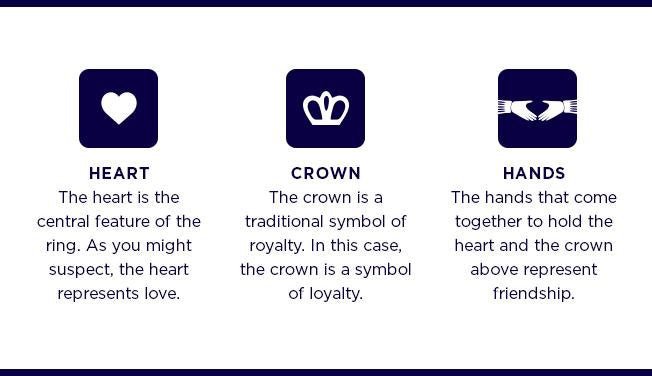 Vow Irish Claddagh Ring Ring La Vie Bien Vow Irish Claddagh Ring