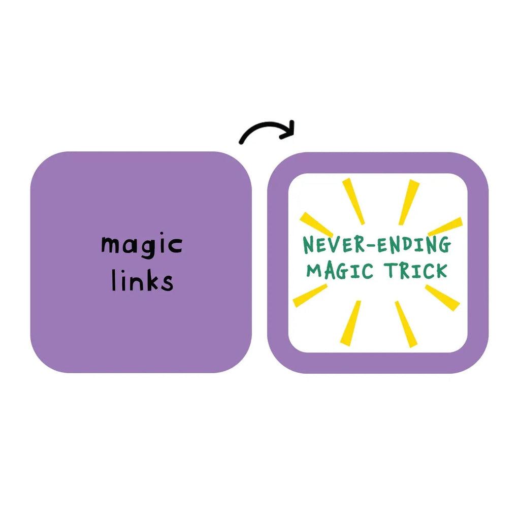 What's the Story? Storytelling Cards La Vie Bien What's the Story? Storytelling Cards